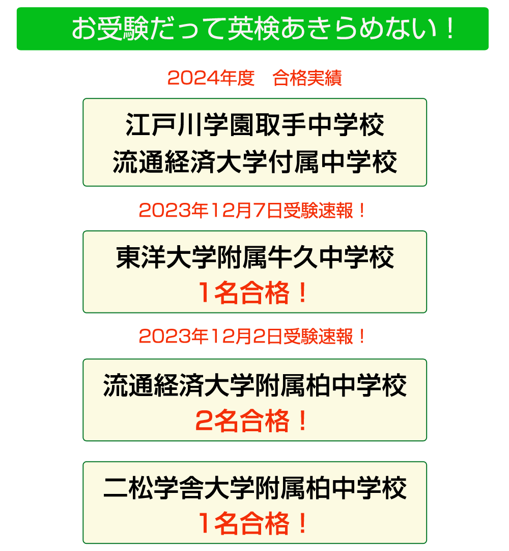 中学合格しました!