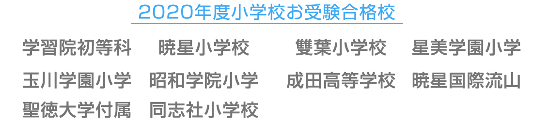 合格実績